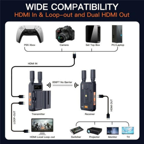 VRRIIS 097 Kit d'extension HDMI sans fil 4K HD vidéo, émetteur-récepteur audio vidéo sans fil, prise : prise AU SH5504797-08